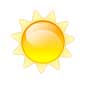 Reading Weather